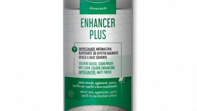Faber Enhancer Plus Review